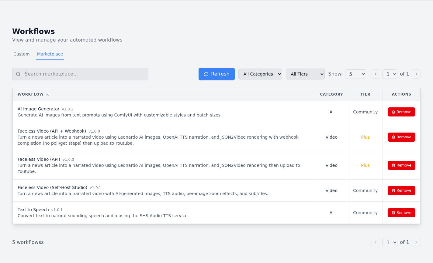 Workflows